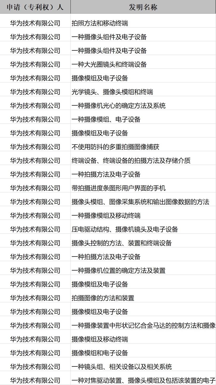 破解3D试机号组三口诀，揭秘数字背后的奥秘