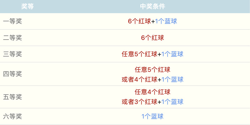 探索中国福利彩票站点，便捷查询与理性购彩的指南