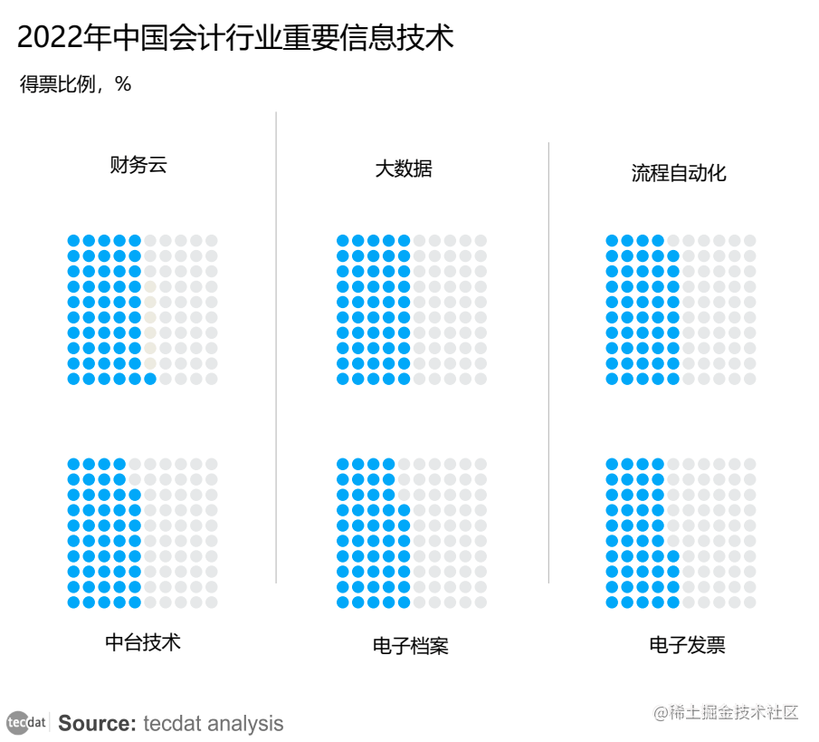 全国会计信息网入口，企业财务透明与监管的数字化桥梁