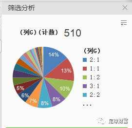 竞彩新体验，中国让球胜平负计算器的实用指南