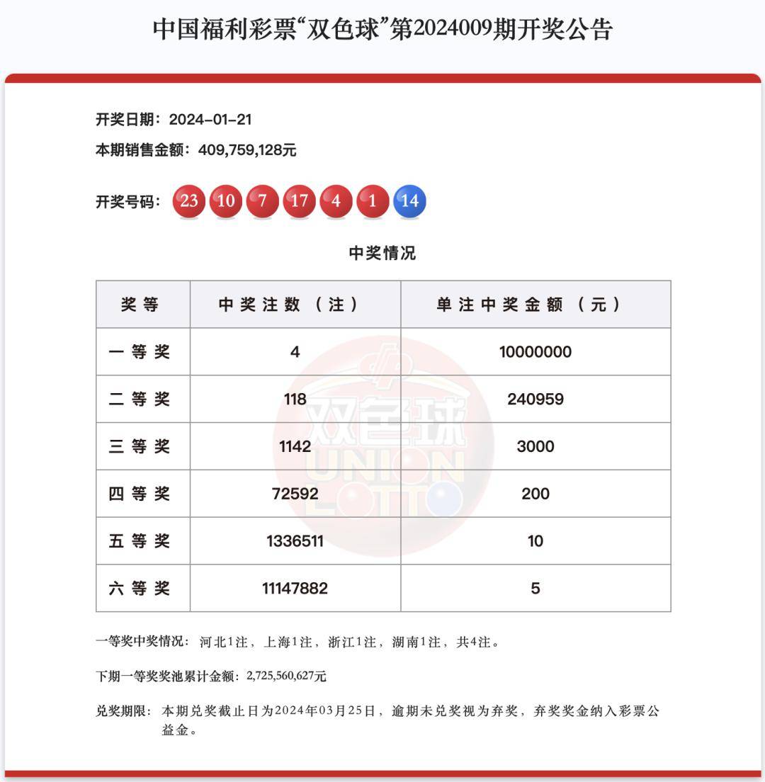 揭秘双色球036期开奖盛况与彩民心声