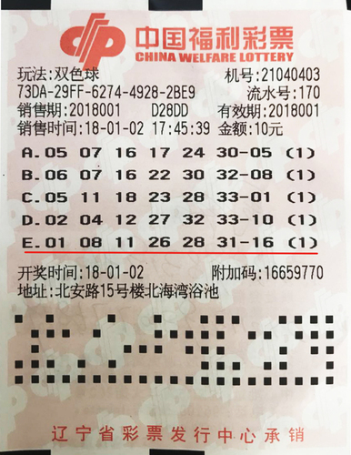 福利彩票双色球，揭秘走势图大全，助您洞悉中奖奥秘