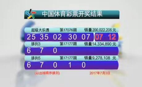福彩26选5，揭秘开奖背后的数字游戏与幸运之谜