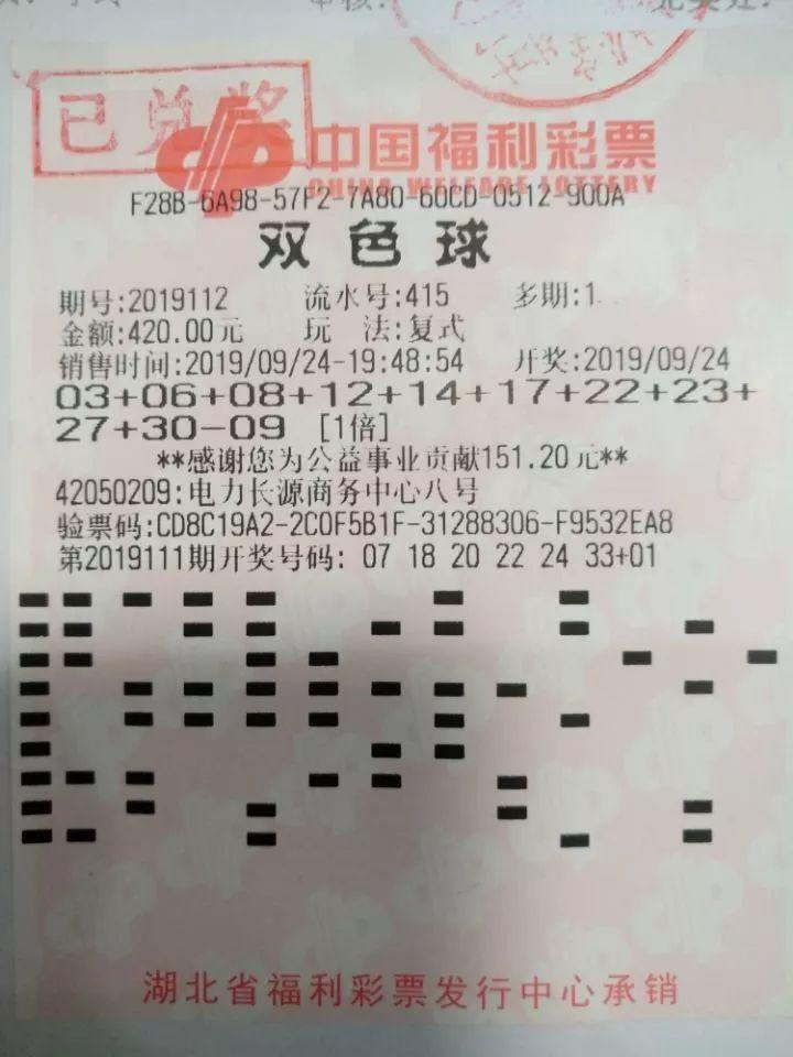 揭秘双色球高高手专家的独门秘诀