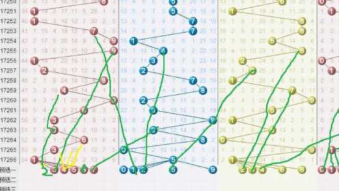 湖北福彩23选5，揭秘数字背后的走势与策略