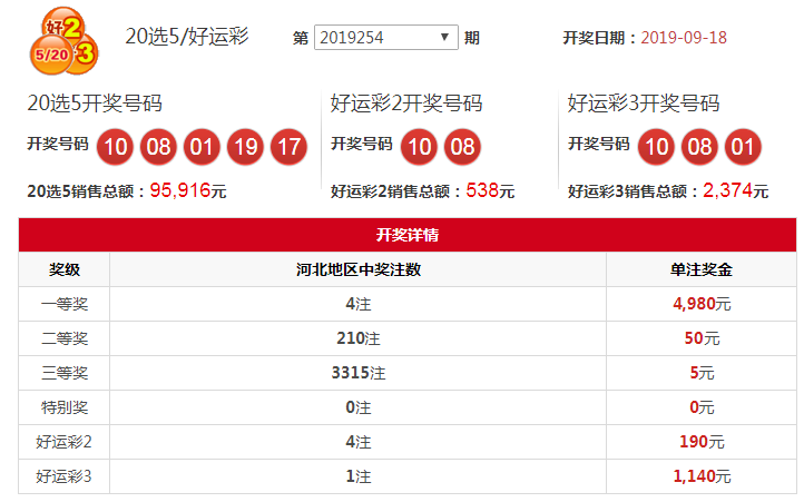 福利彩票36选7与好彩三，梦想的钥匙，还是生活的调剂？