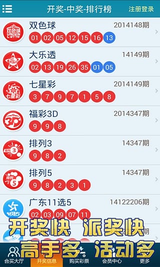 双色球杀号专家——天齐网绝招揭秘