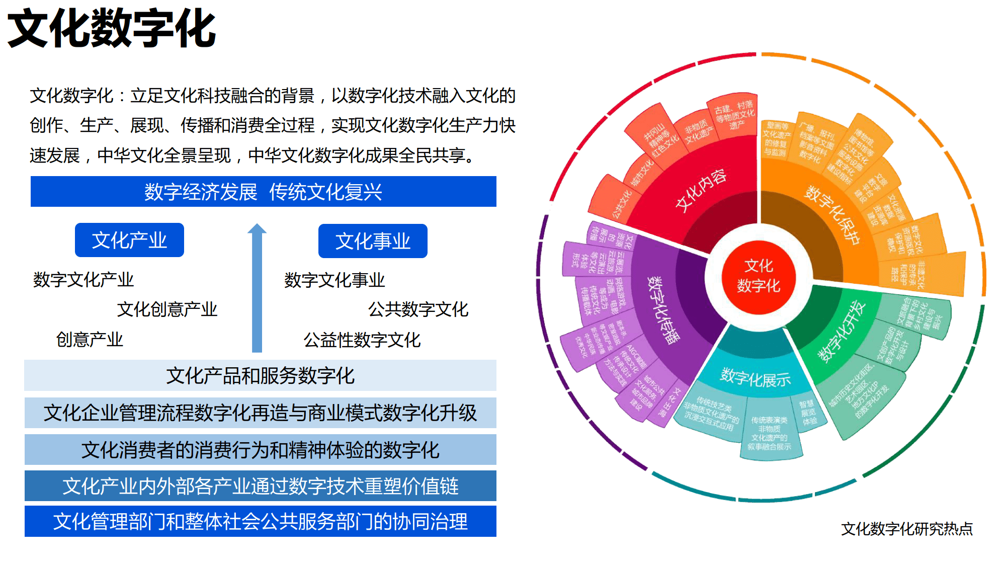 探索多彩网官方，构建数字时代的新兴文化平台