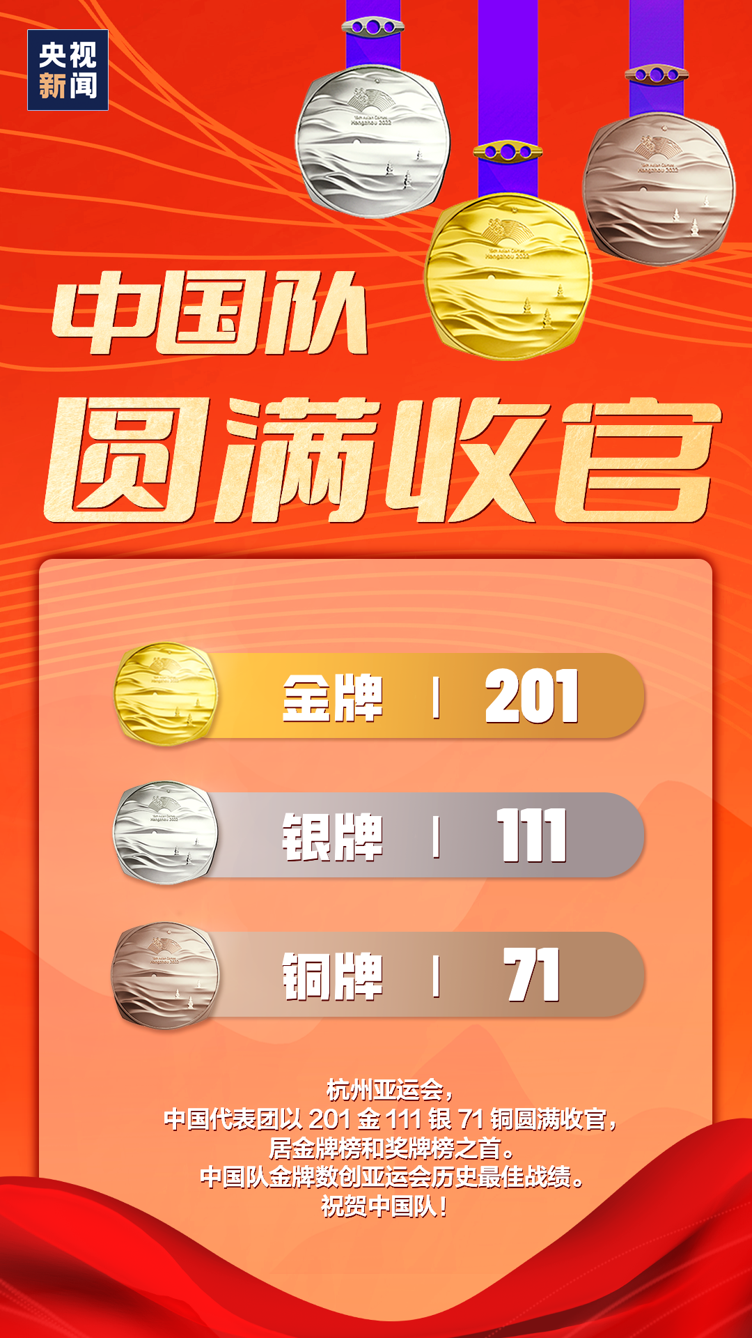 坚持守号，能否中得大奖的奥秘？