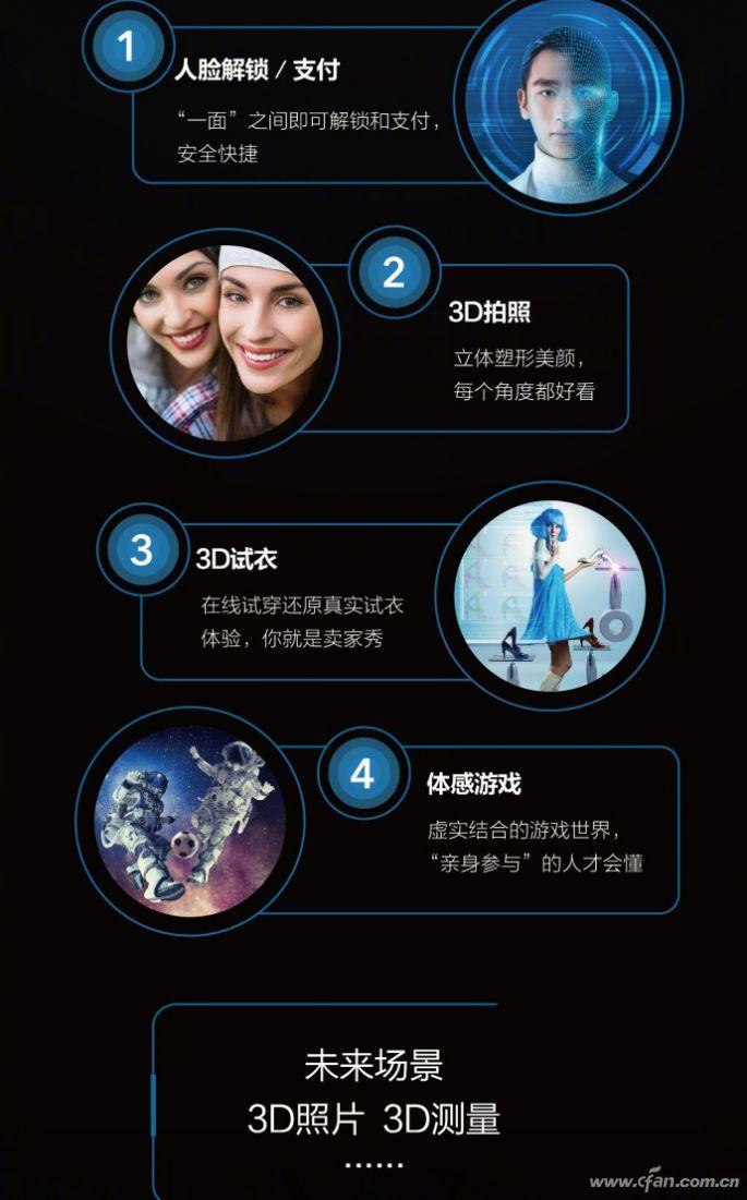 探索3D效果图片，重塑视觉体验的未来趋势