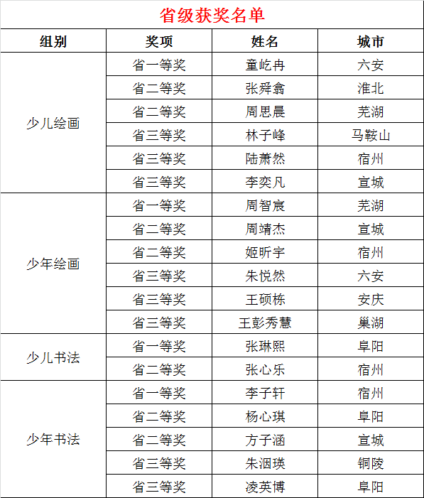 探秘大乐透，开奖走势图与彩民村的那些事儿