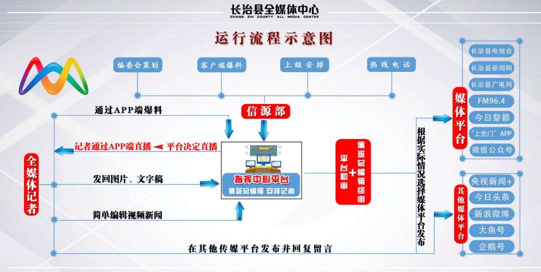 探索新奥彩报纸，创新、环保与信息传播的完美融合