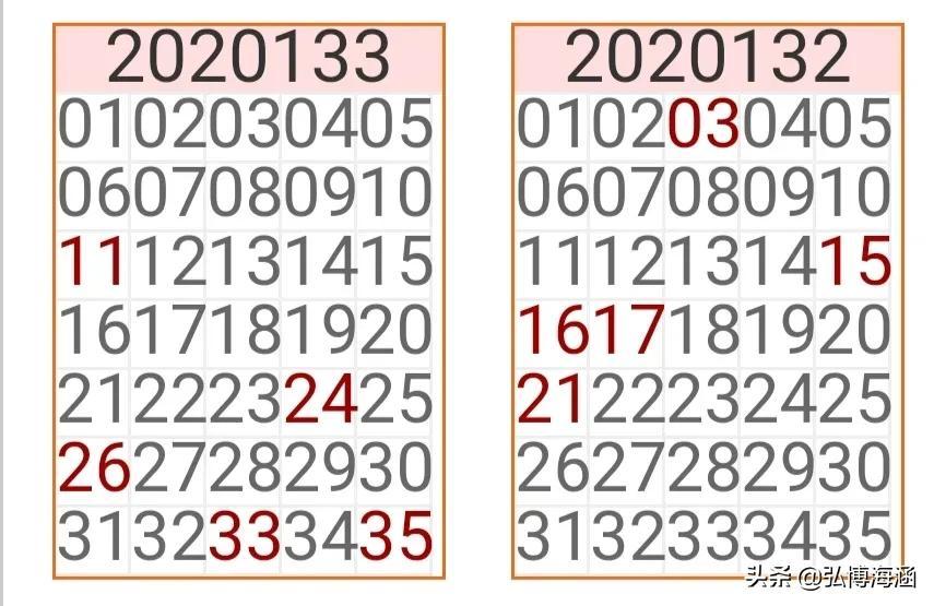体育彩票大乐透中奖查询20134期，梦想照进现实的瞬间