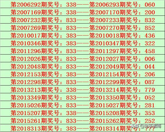 今日福彩3D字谜三，探寻数字背后的幸运密码
