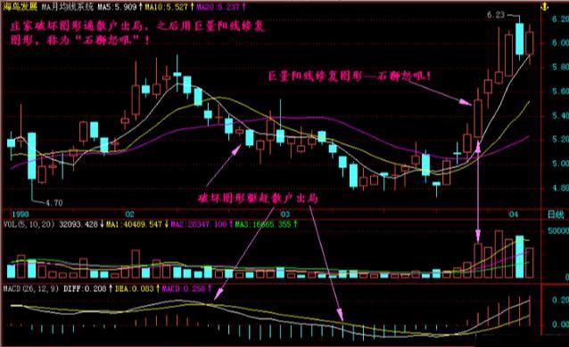 公司简介 第165页