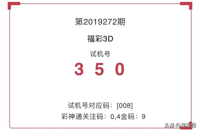 福彩3D今日试机号及金码，揭秘与解读