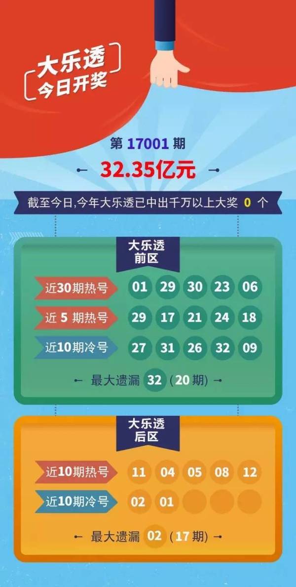 探寻幸运之光，大乐透开奖结果与数字背后的奥秘
