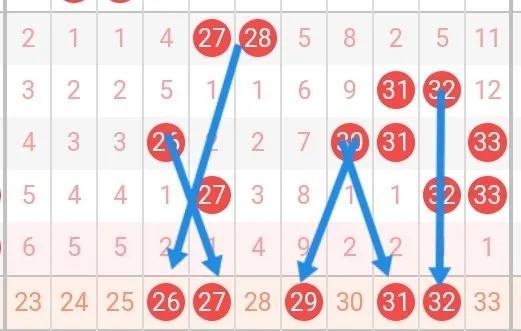 理性看待双色球，科学预测与个人选择