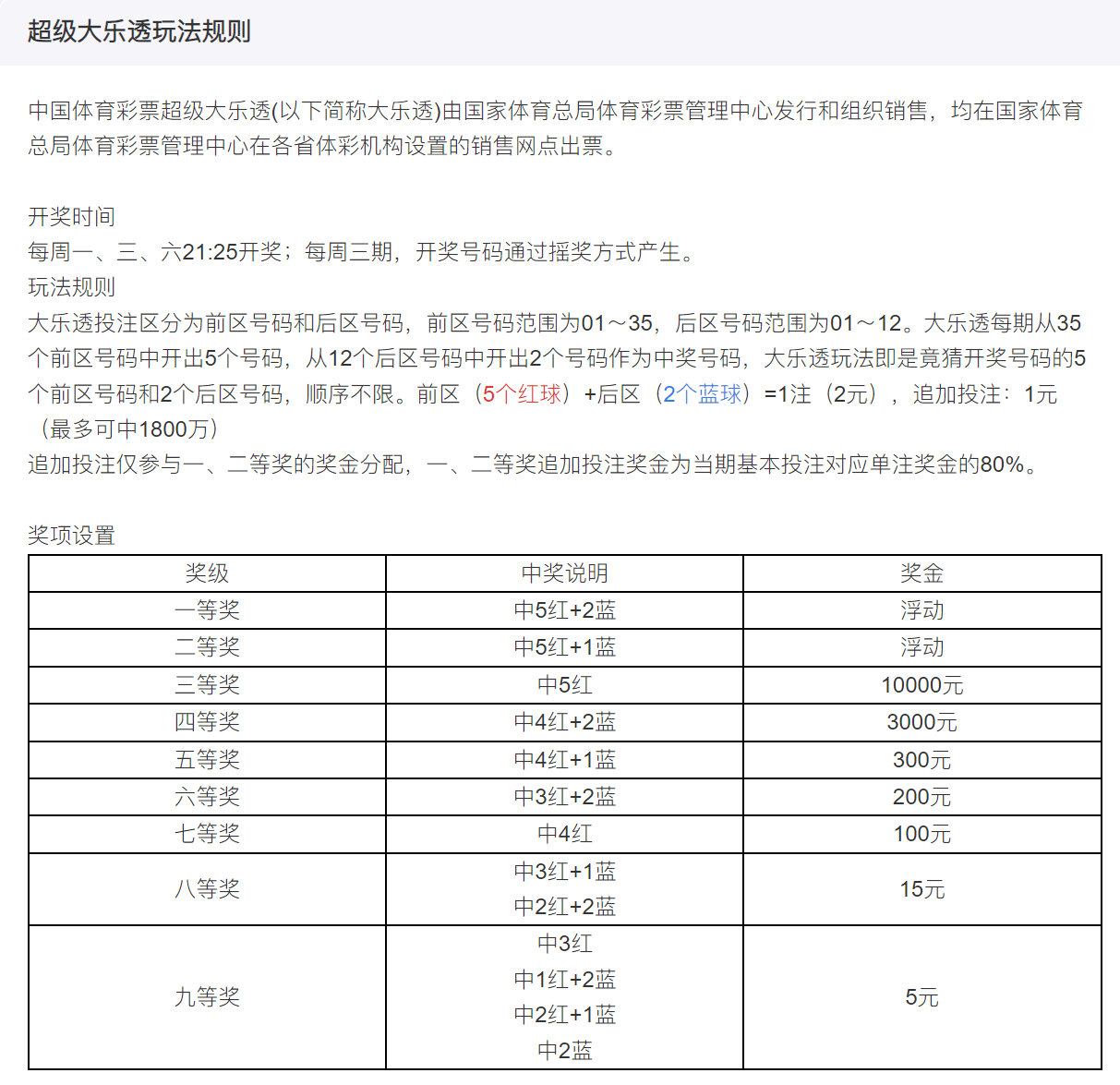 解析大乐透2014期开奖数据与选号策略