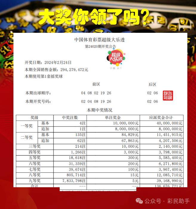 探秘大乐透12选5，揭晓开奖结果与查询攻略