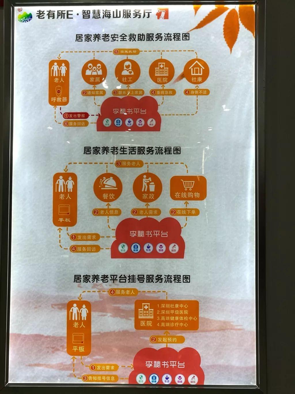 探索中国福利彩票官网电脑版，公益与幸运的数字之旅