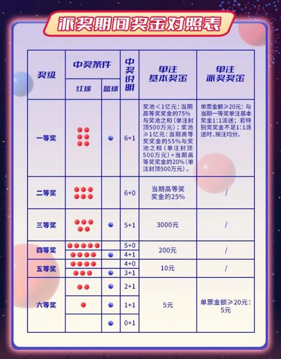 探索双色球购彩的黄金时刻，几点钟停止售卖？