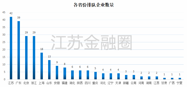15选智赢未来，解析华东联销浙江风采走势图表