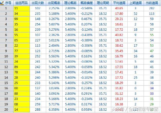 企业文化 第167页