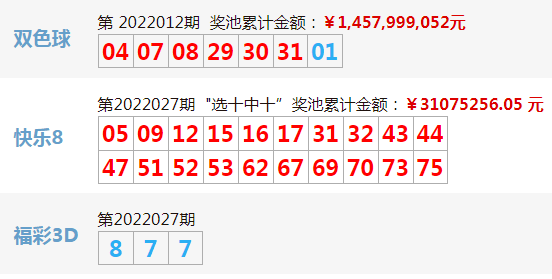 福彩8开奖号码结果公布，揭秘背后的故事与影响