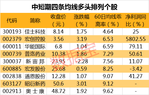 排列五近109期开奖号全览与趋势分析