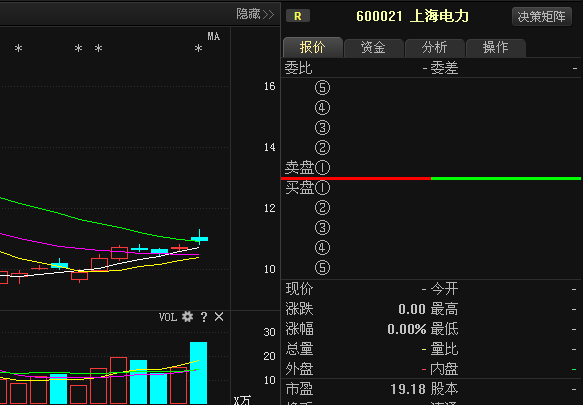 试机号3D，揭秘今日开机号的神秘面纱——最近100期数据分析