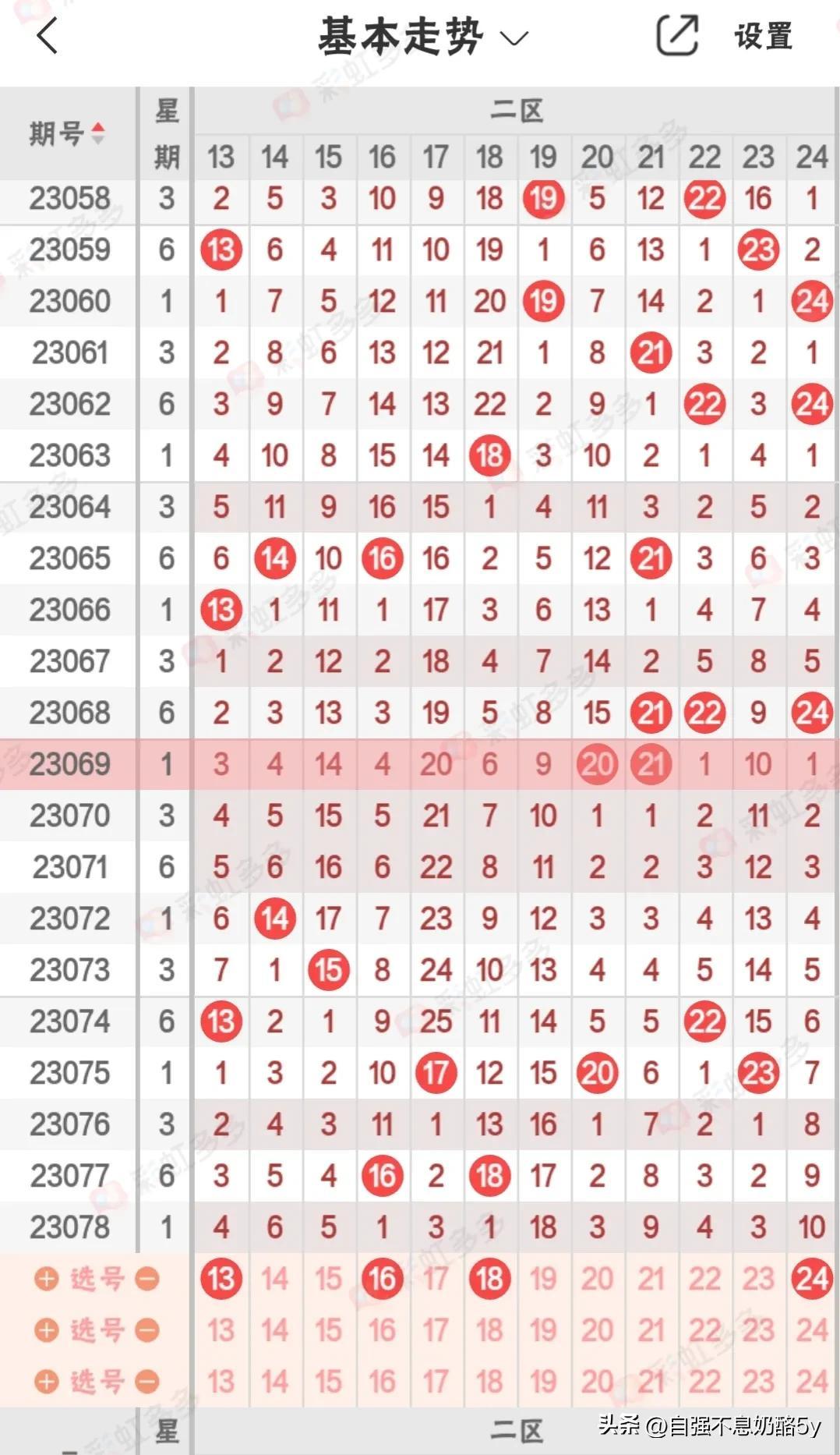 23079期大乐透开奖结果揭晓，梦想与现实的碰撞