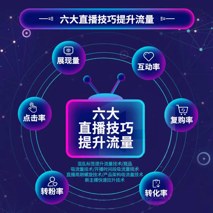 排列五，揭秘开奖直播的神秘面纱