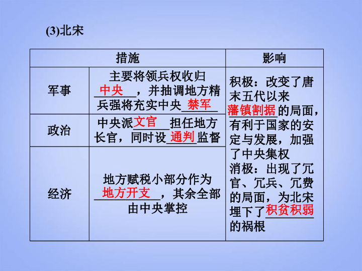 排列三，历史演变与前后关系的深度剖析