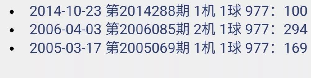 福彩3d今日试机号揭秘，金码68的神秘魅力