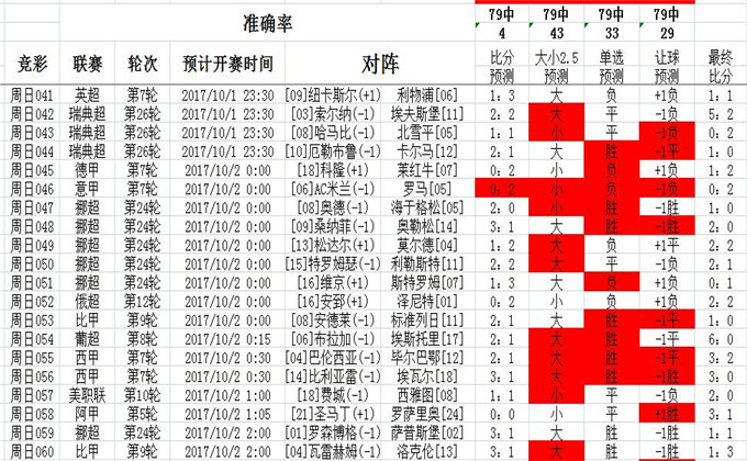 竞彩胜平负玩法，解锁足球彩票的智慧与乐趣