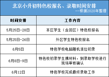 澳门免费资料 第2页