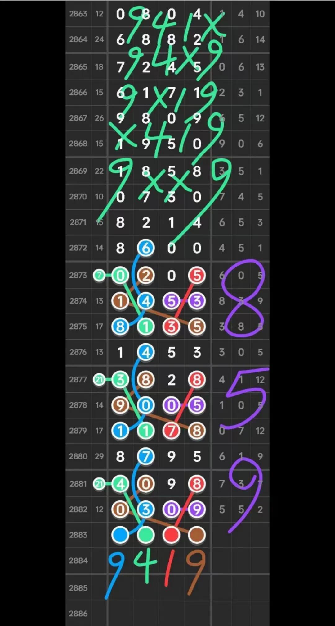 够力七星彩排列五解梦，探寻数字背后的梦境与现实交织