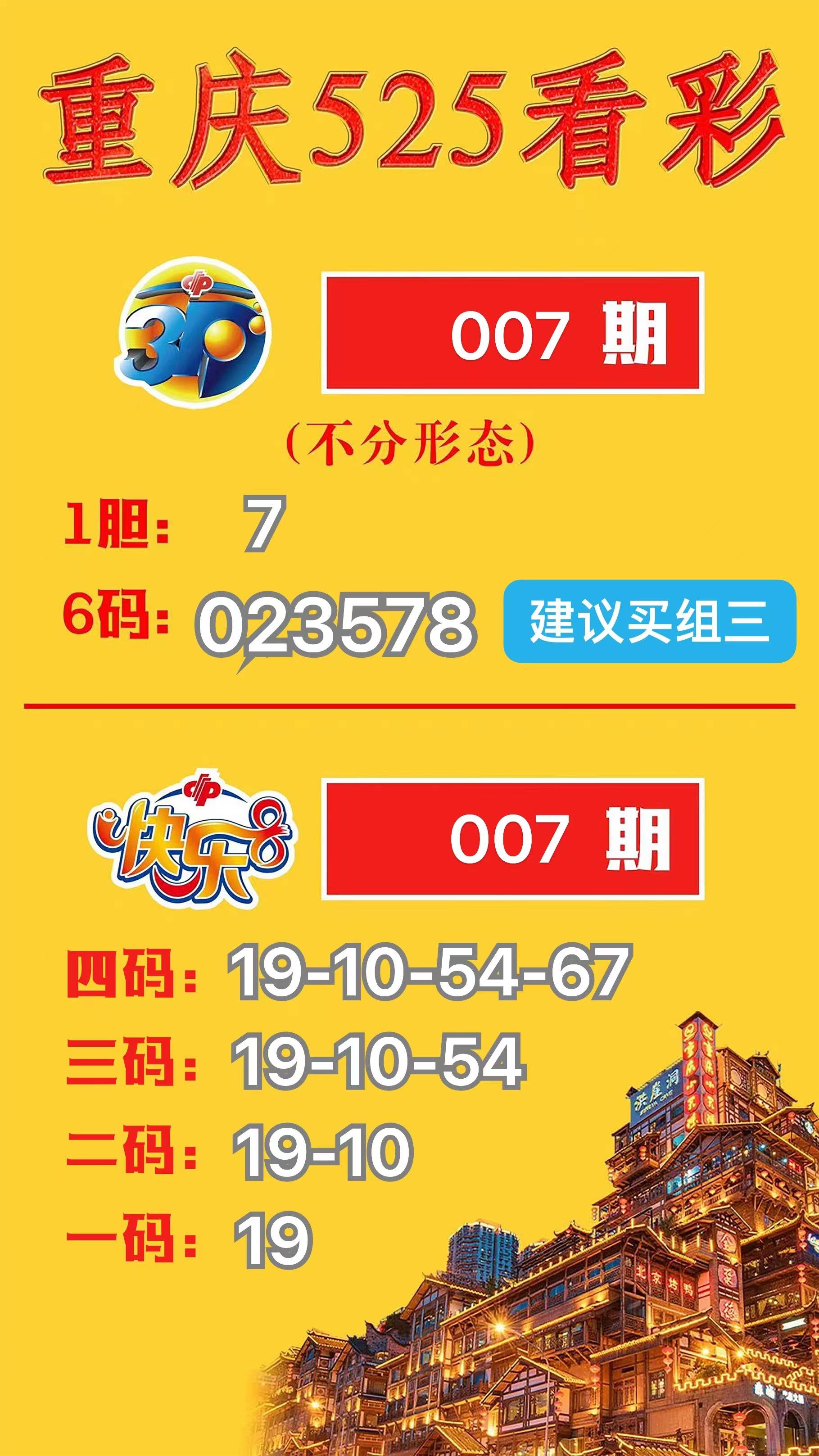 千喜3d试机号、金码与关注号的深度解析，近十期数据洞察