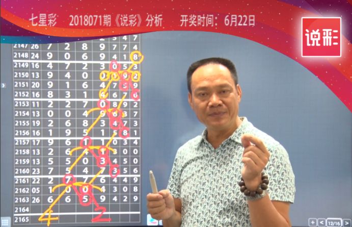 开奖结果 第7页