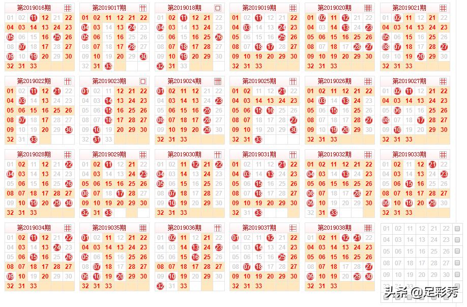 3D彩经网带坐标走势图，透视数字游戏的未来与过去