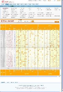 探索数字的奥秘，体彩走势图与排列三开奖结果解析