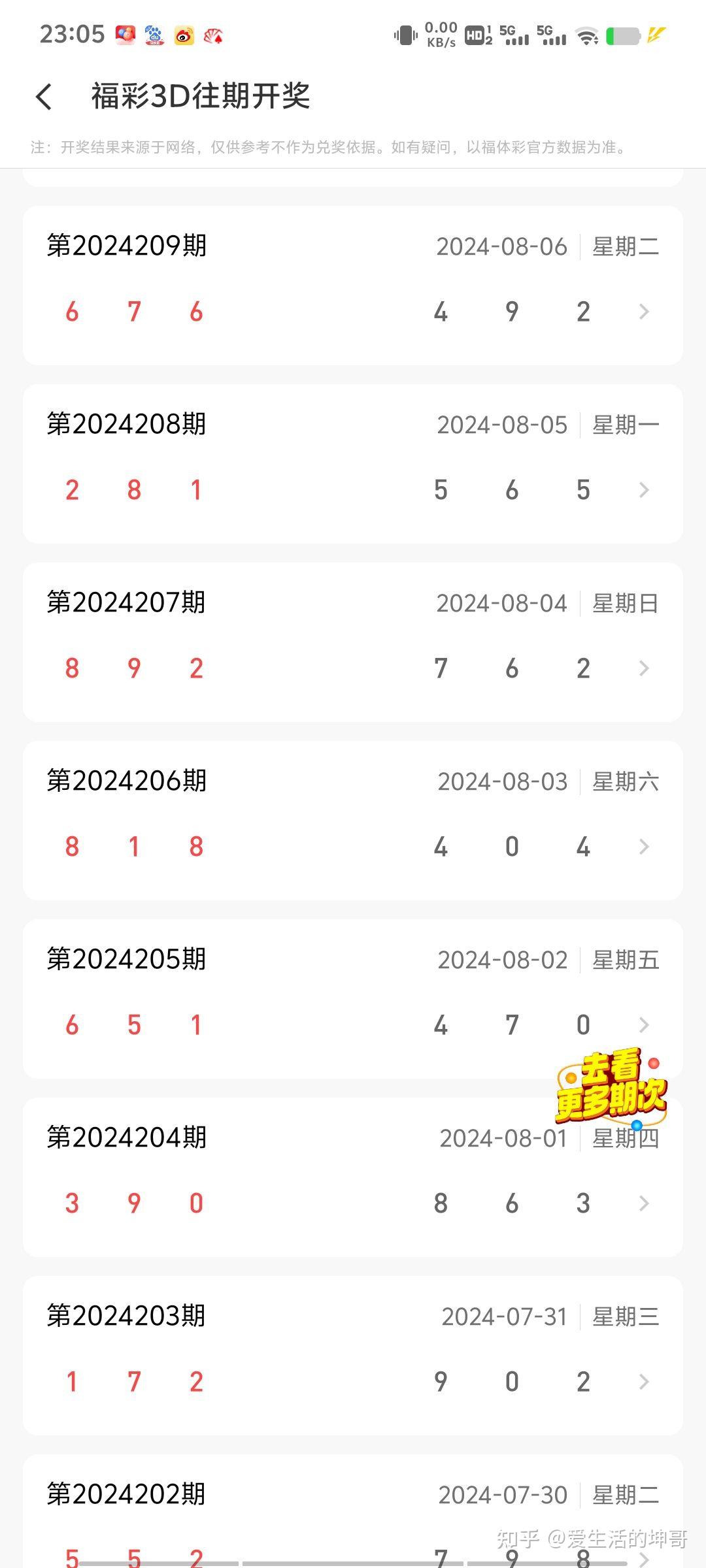 玩彩老头，排列三预测的智慧与乐趣