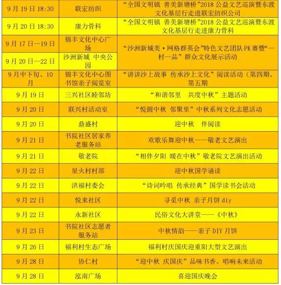 探索双色球开奖历史，一张图表的深度解读