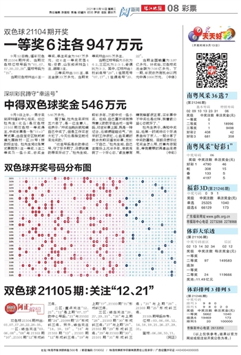 昨晚双色球开奖结果揭晓，幸运数字照亮彩民梦想