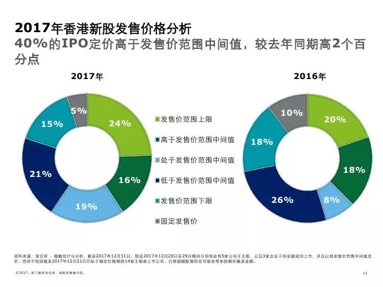 2019年香港开奖日期表，回顾与展望