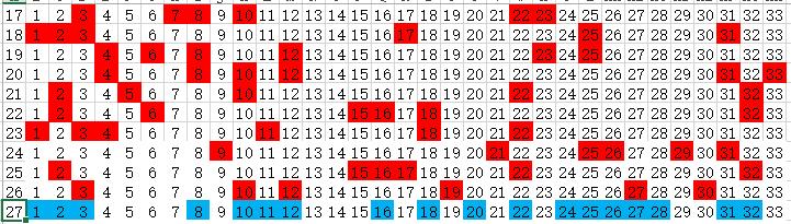 探索双色球准确率，科学方法与理性分析