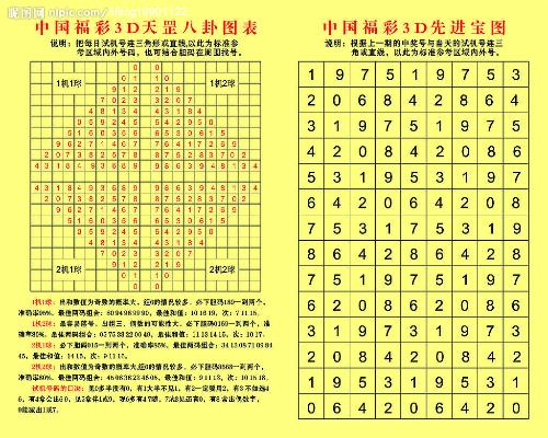 福彩走势图123，透视数字背后的奥秘与理性投注