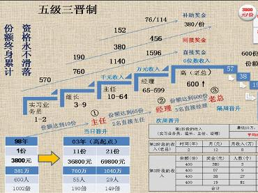 探索北京单场奖金计算器的奥秘，2019-今的演变与影响