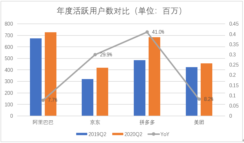 探索数据新视界，图感觉走势与势图的魅力——走进大数据时代下的分析大厅
